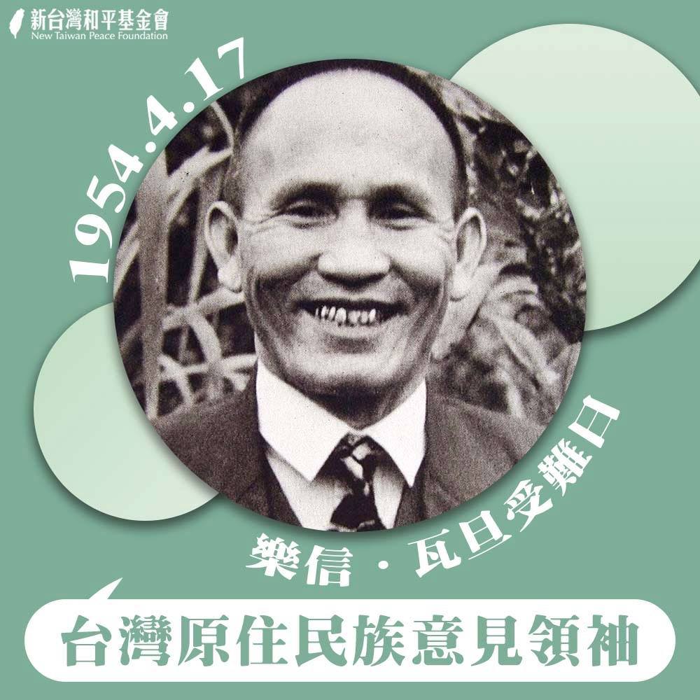 文章縮圖